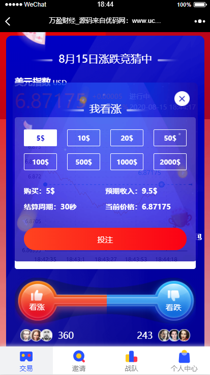 【USDT指数涨跌】蓝色UI二开币圈万盈财经币圈源码K线正常插图4
