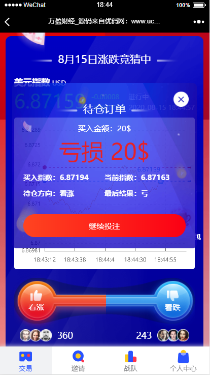 【USDT指数涨跌】蓝色UI二开币圈万盈财经币圈源码K线正常插图5