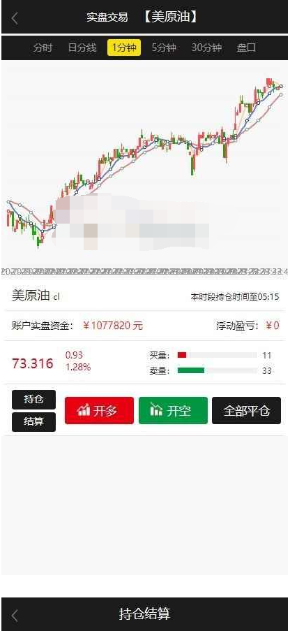 富星期货源码 中英文 PC+手机插图1