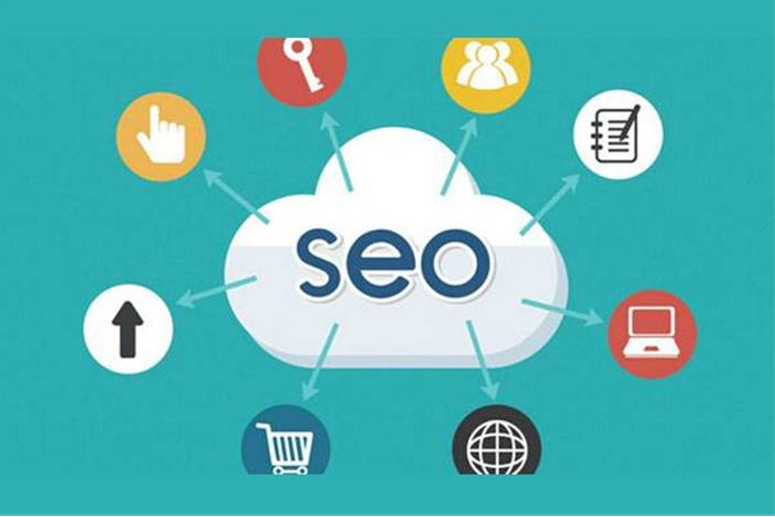 什么文章长度最有利于搜索引擎优化插图 什么文章长度最有利于搜索引擎优化插图