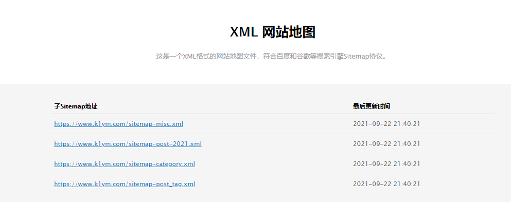 什么是 WordPress 站点地图,为什么需要它?插图 什么是 WordPress 站点地图,为什么需要它?插图