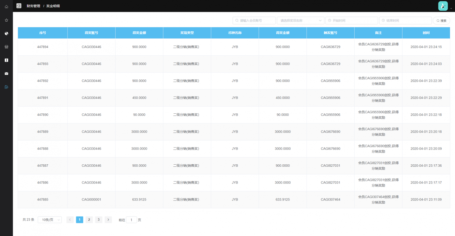 【CAGI虚拟币】理财H5网站区块链投资分红源码插图12 【CAGI虚拟币】理财H5网站区块链投资分红源码插图12