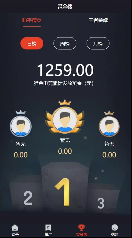 免费源码/2021版电竞平台/带教程插图2