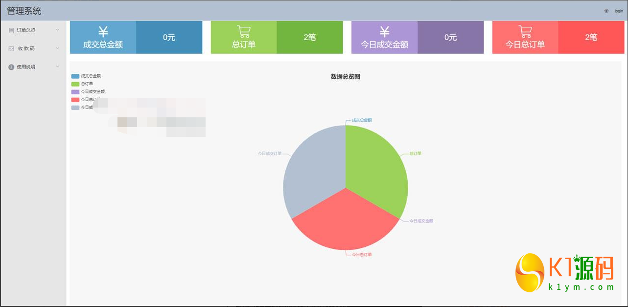 APPPAY个人免签支付系统/微信免签支付/码支付系统插图4