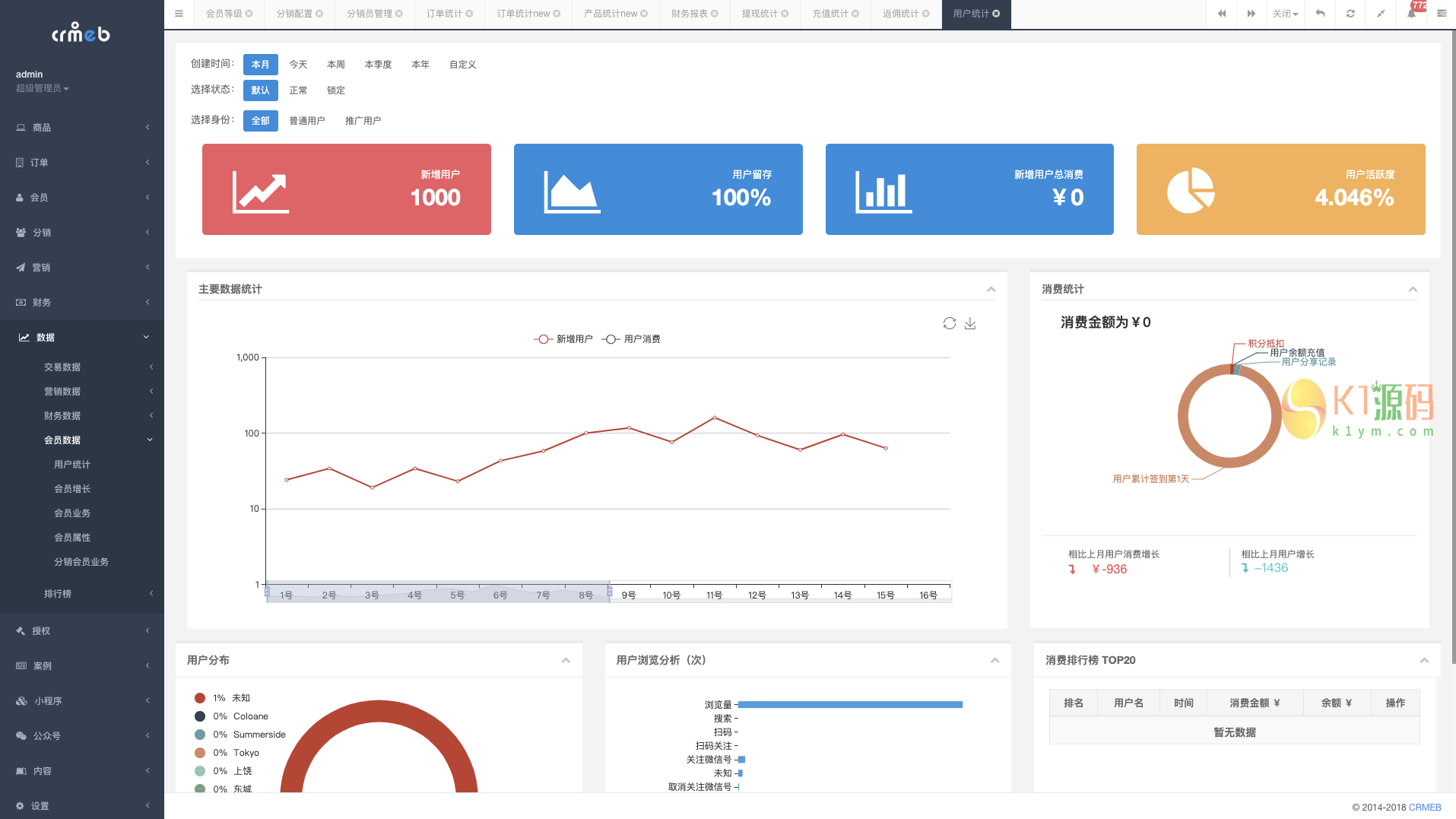 ThinkPhp6.0开发商城小程序源码开源版+可二开+内附搭建教程插图10 ThinkPhp6.0开发商城小程序源码开源版+可二开+内附搭建教程插图10