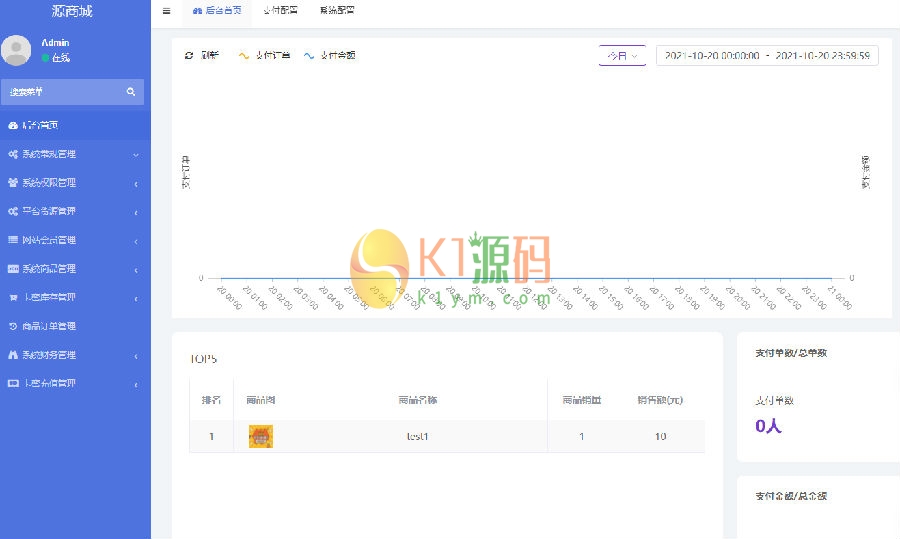 【亲测】B2C全开源无加密单商户商城源码可二开双端自适应插图2