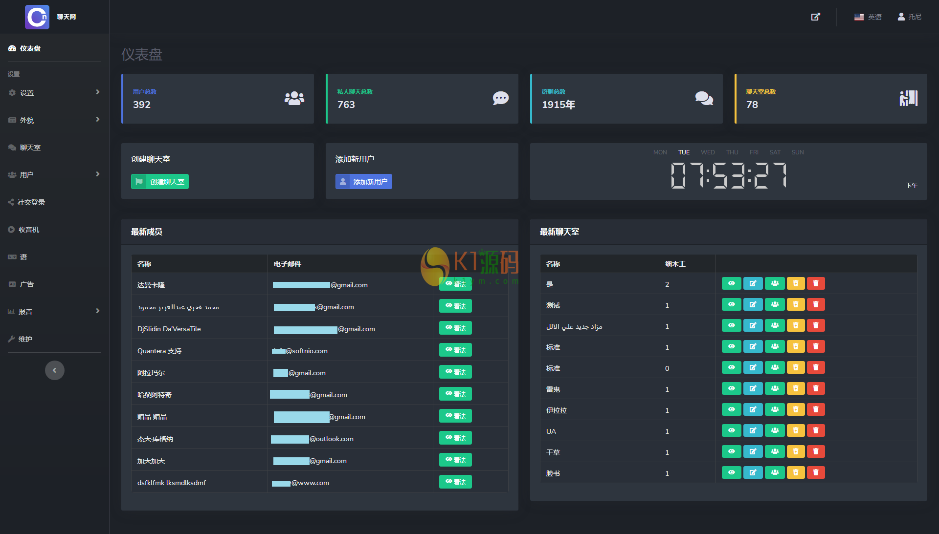 多人在线匿名聊天室/私人聊天室源码/支持同时创建多个聊天室插图2
