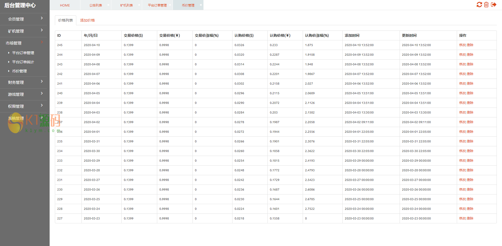 亲测|EMC区块链交易S挖矿安全透明化交易平台源码下载插图9 亲测|EMC区块链交易S挖矿安全透明化交易平台源码下载插图9