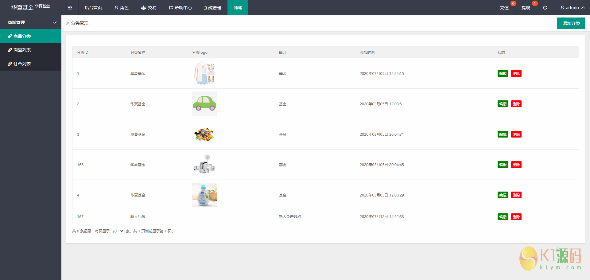 亲测|二开版华夏基金理财源码K线正常内置客服系统源码下载插图13 亲测|二开版华夏基金理财源码K线正常内置客服系统源码下载插图13