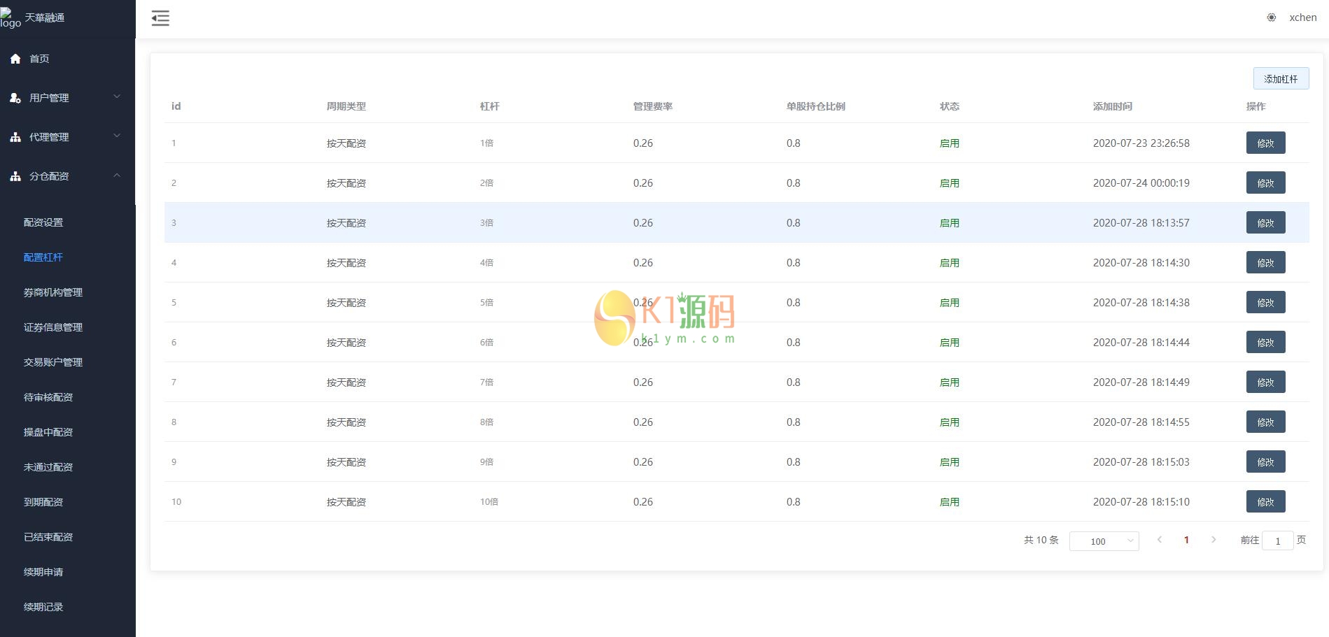 大二开两融/UI重构插图8