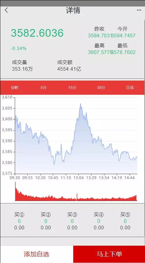大二开两融/UI重构插图15