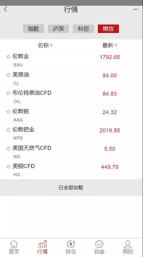 大二开两融/UI重构插图17