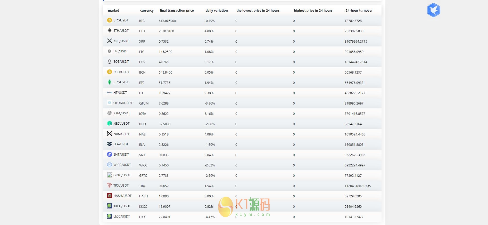 黑白bbank/带锁仓插图1