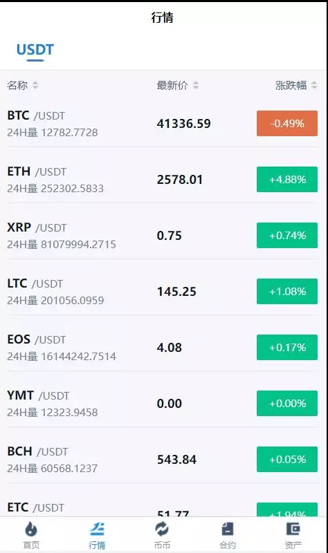 黑白bbank/带锁仓插图8