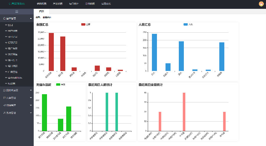 最新修复趣味打卡源码早起打卡奖励金投资理财区块链余额宝收益定投短投网站源码插图6