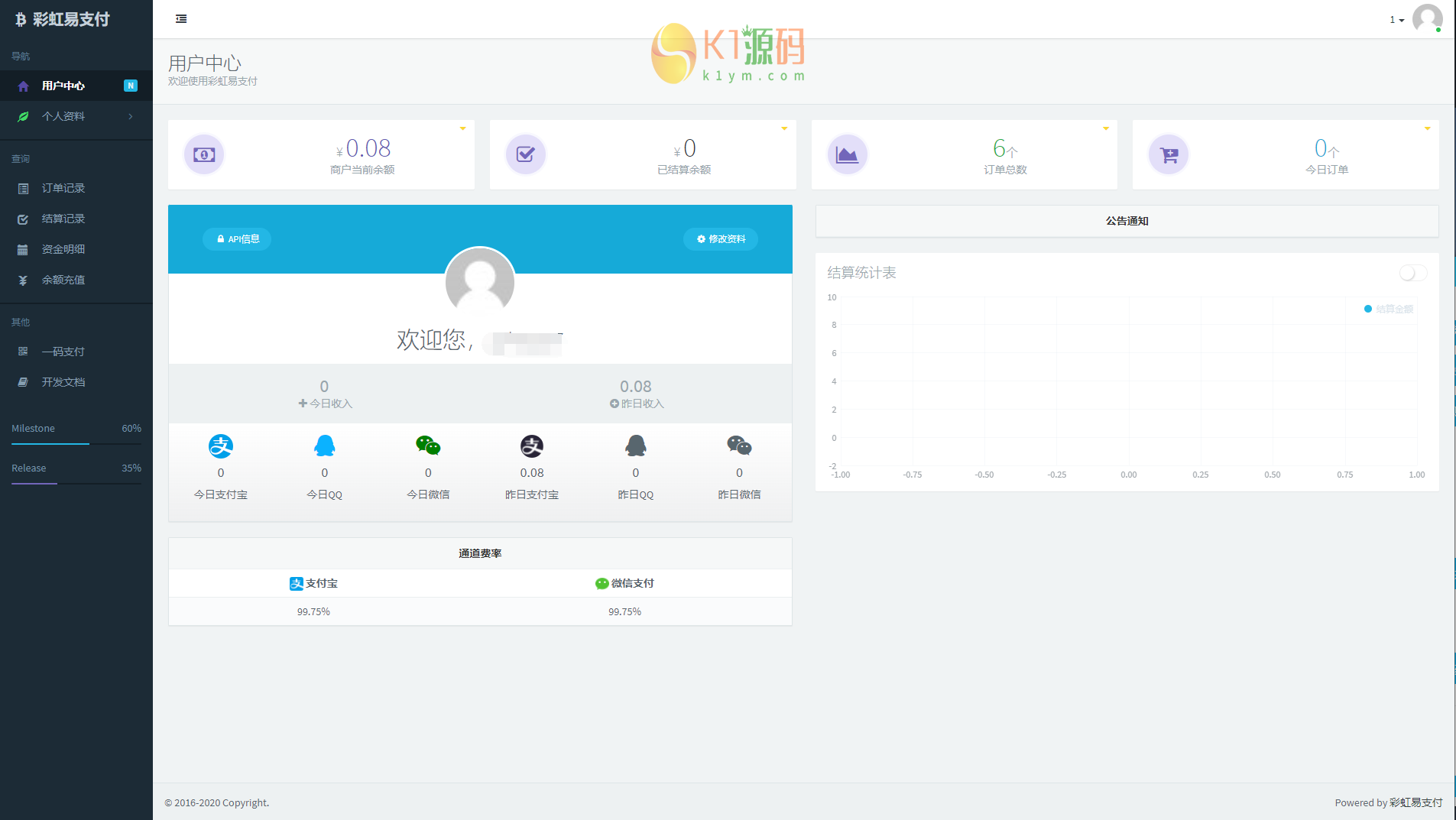 亲测|增加Z支付版彩虹易支付源码下载插图1