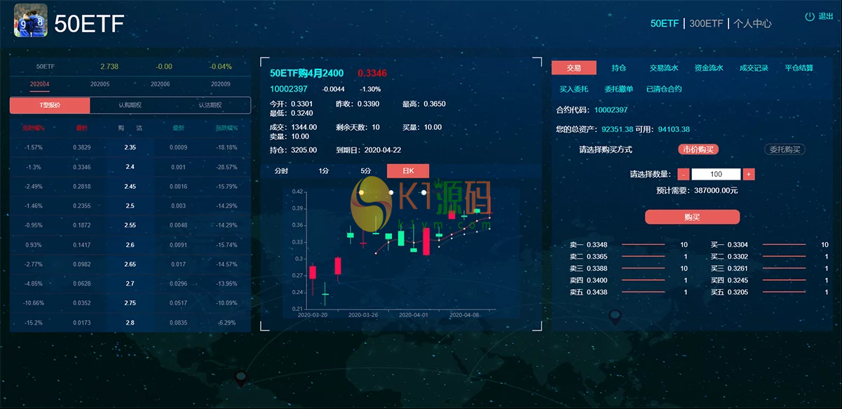 上证ETF50期权交易系统插图8