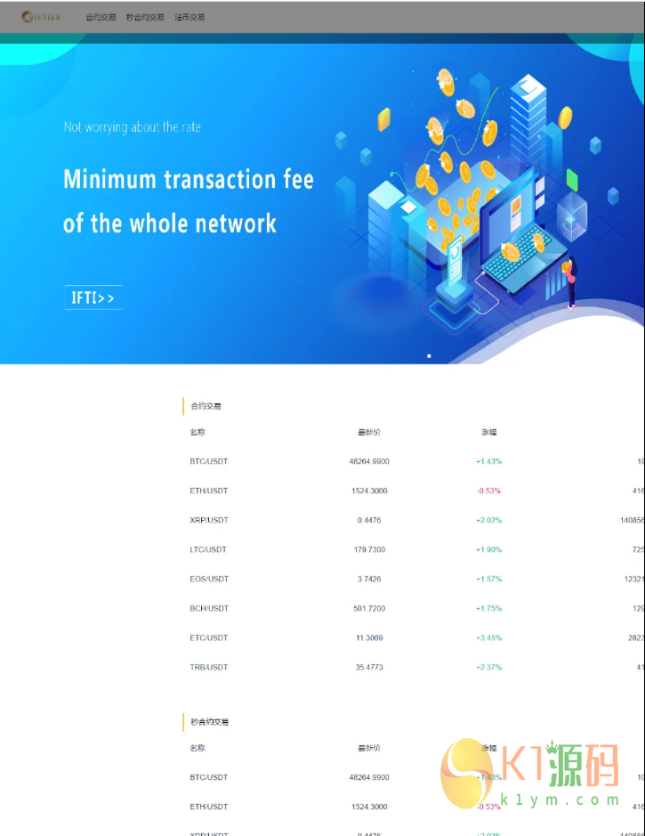 2021区块链/高端交易所/币币交易/合约交易/法币交易/秒合约/自动行情插图5