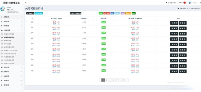 SEO按天扣费系统源码SEO计费系统关键词计费扣费系统关键词排名查询系统插图3