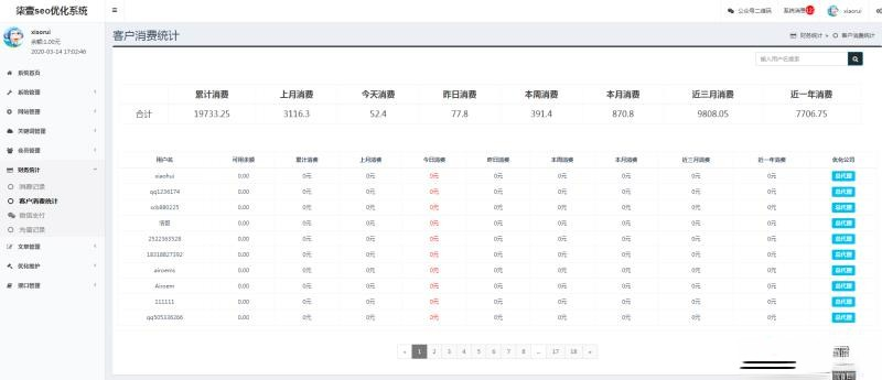 SEO按天扣费系统源码SEO计费系统关键词计费扣费系统关键词排名查询系统插图7