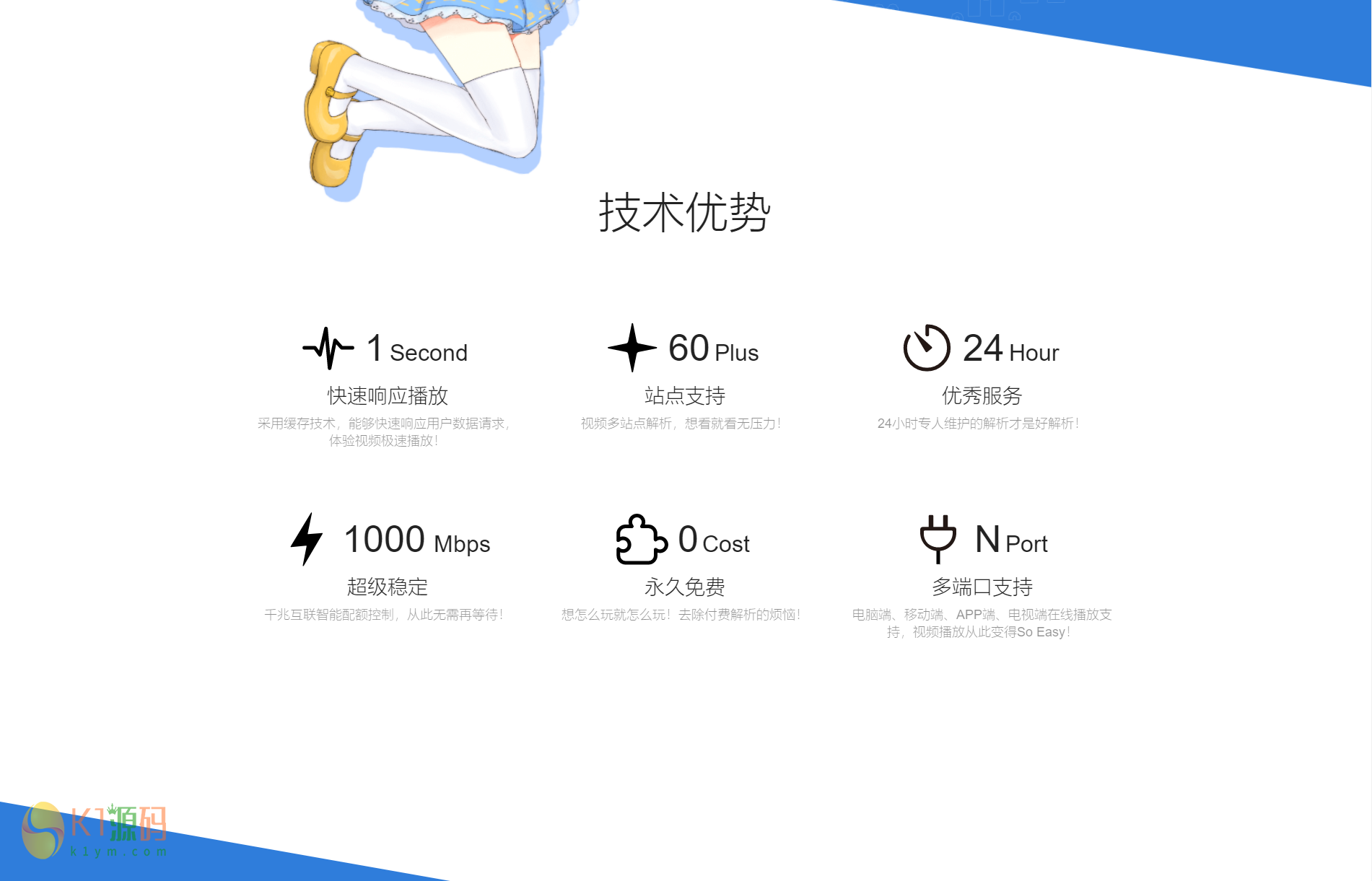 云海视频解析计费系统4.2完美破解版_站长亲测插图2