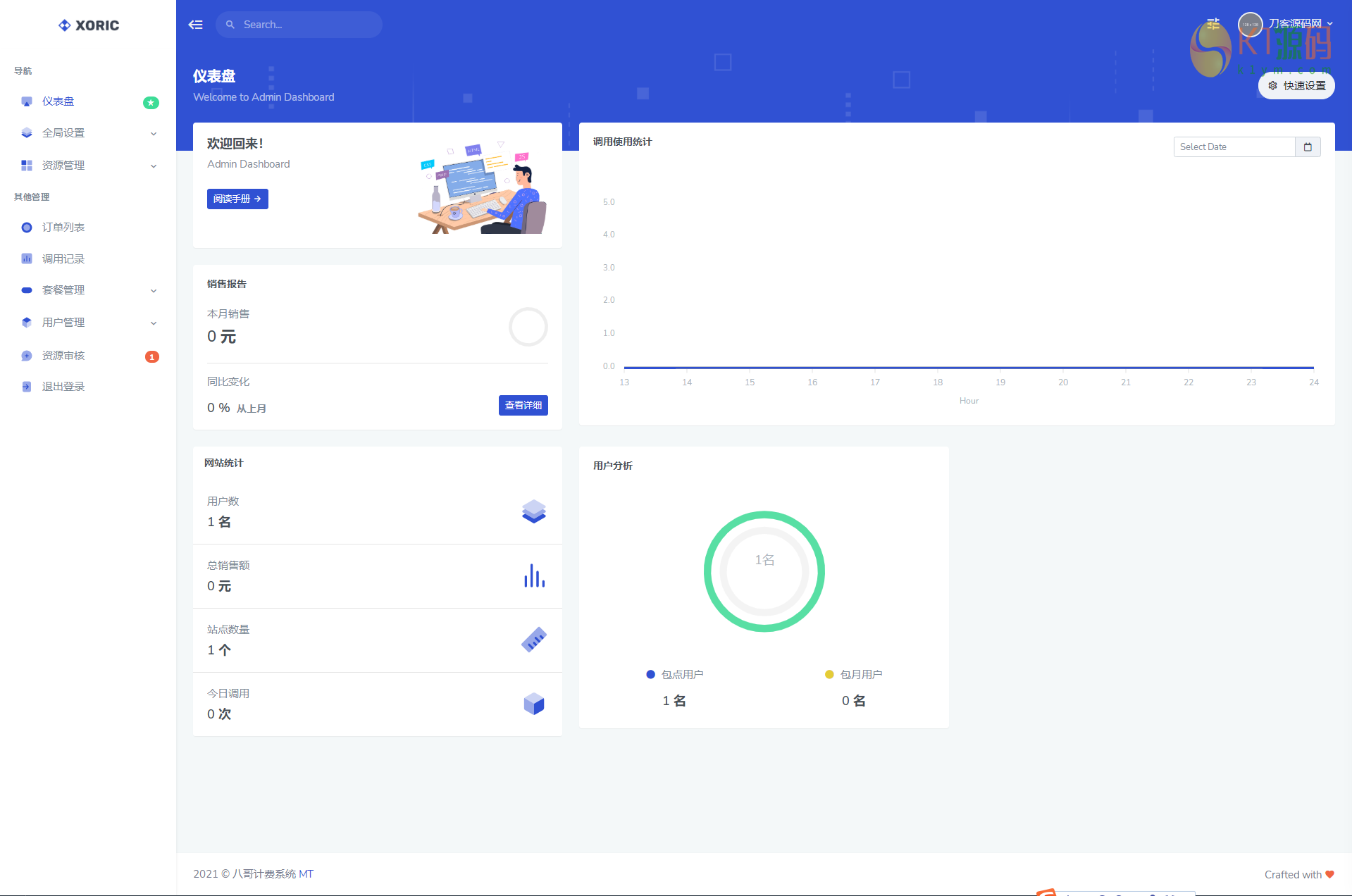 云海视频解析计费系统4.2完美破解版_站长亲测插图10