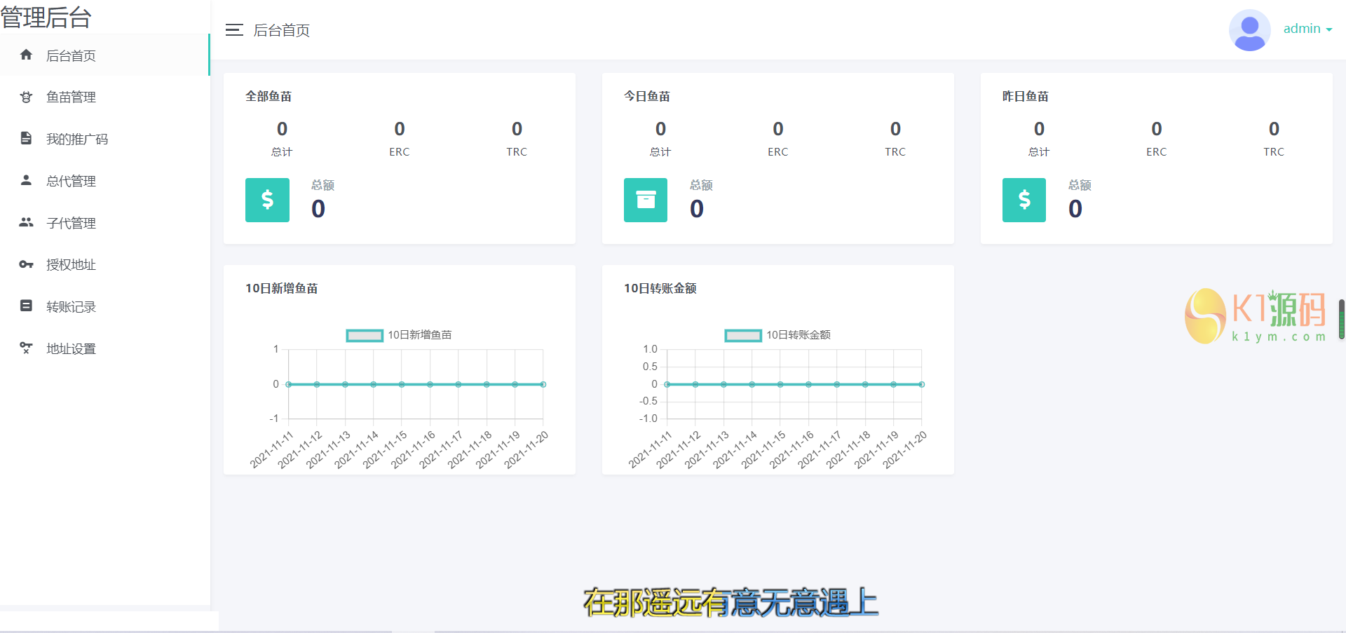 11月份新版盗u秒u系统源码|授权盗u系统|盗usdt源码|usdt空投|扫码转账授权内附详细搭建教程word文档插图6