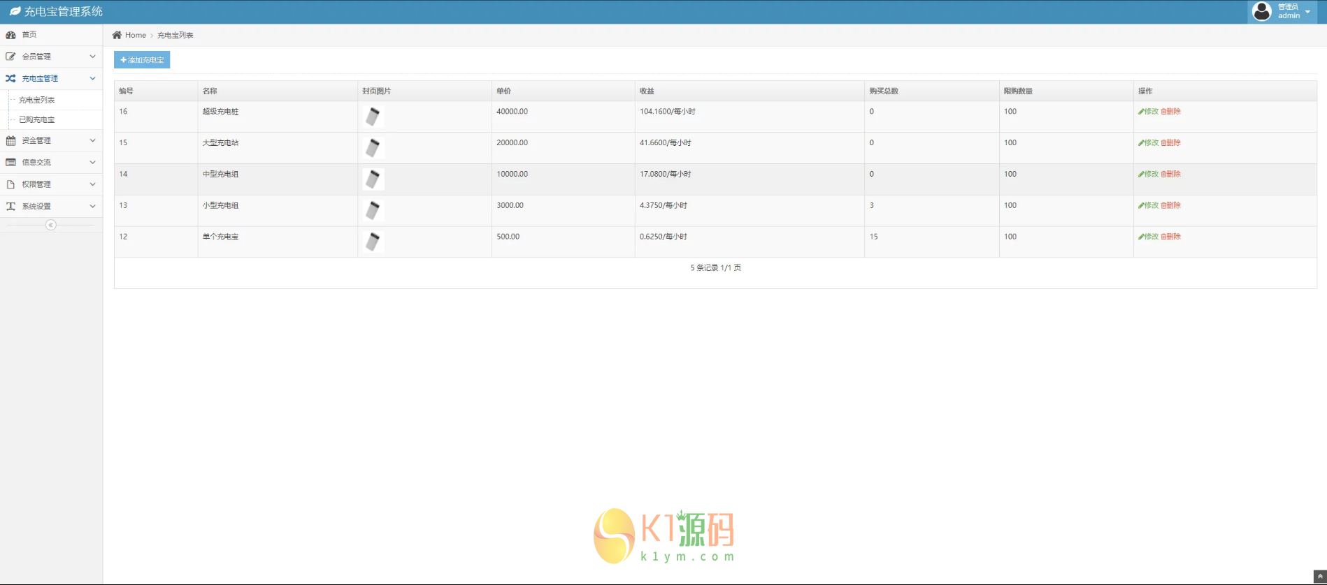 优化版多语言街电/支付已接/带教程插图4