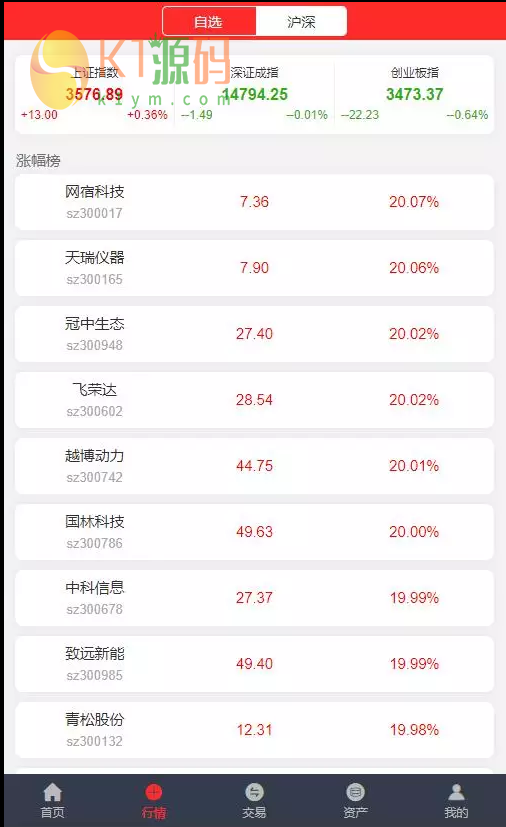 二开tp点策略插图3