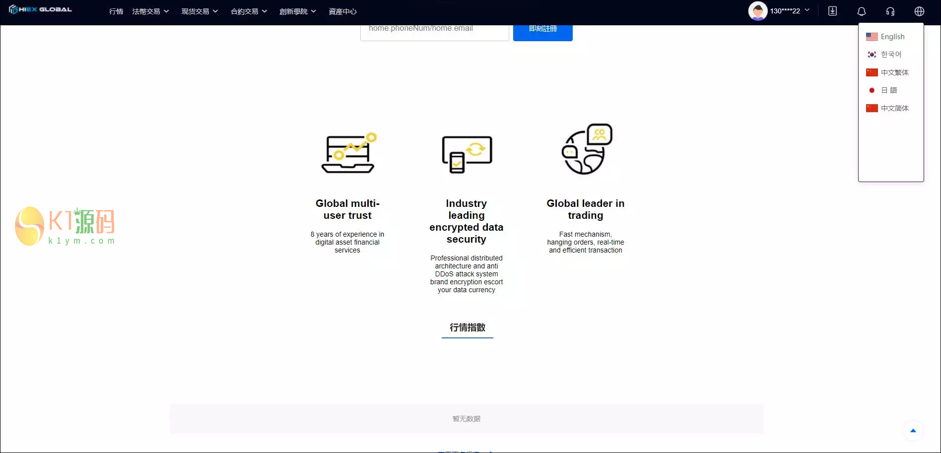 HIEX Global交易所/java交易所/永续合约插图2