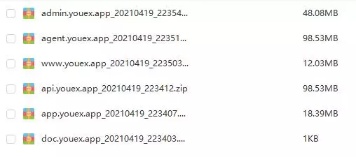 Youex交易所插图