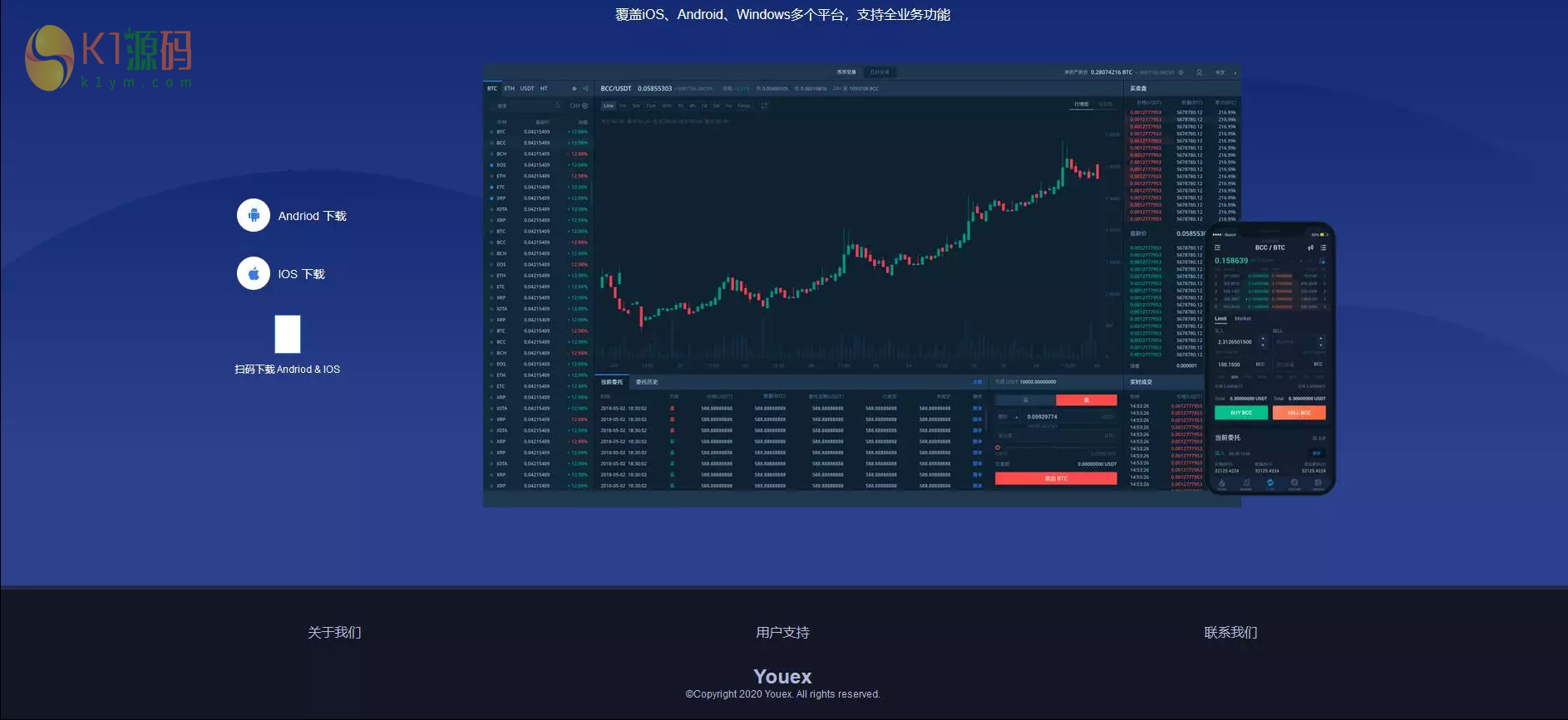 Youex交易所插图8