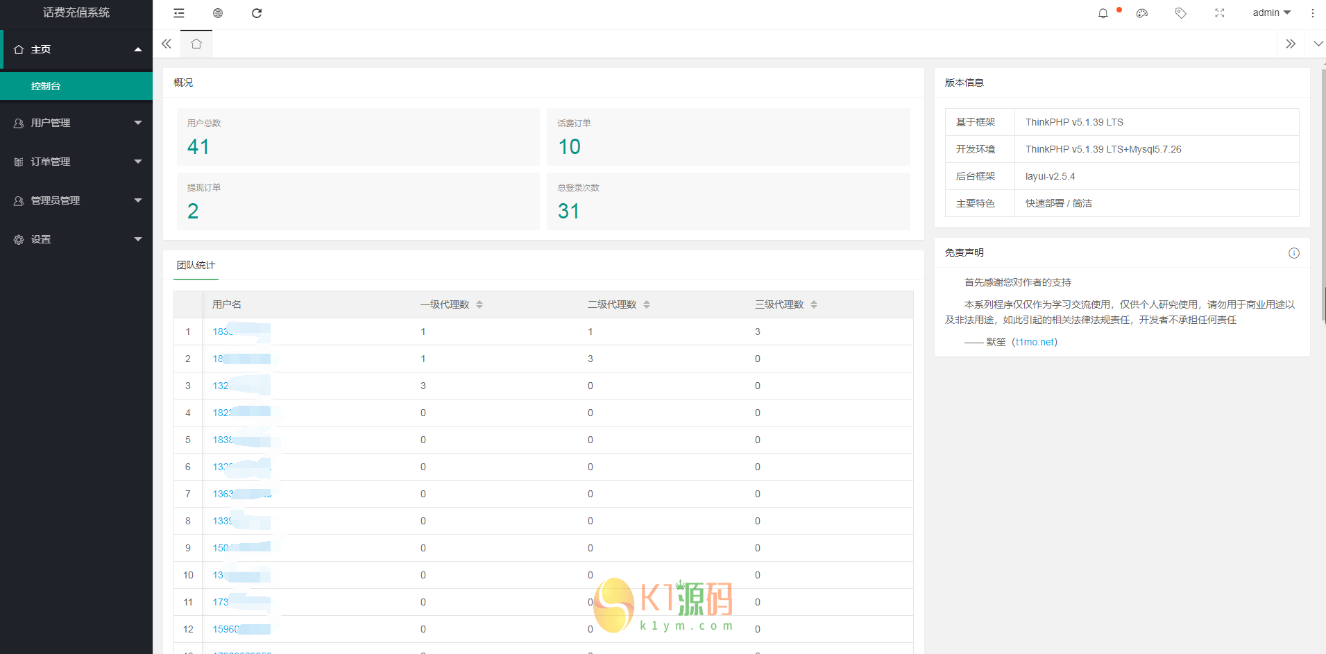 2022最新话费充值系统源码+安装教程插图
