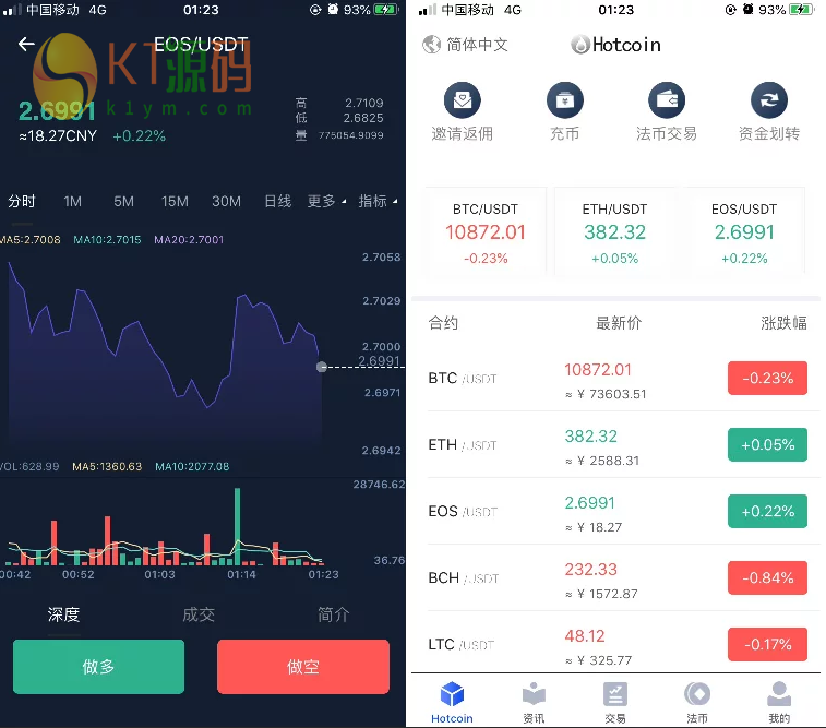 原生合约交易所源码/原生安卓+IOS端源码 币币+OTC承兑商+永续合约插图5