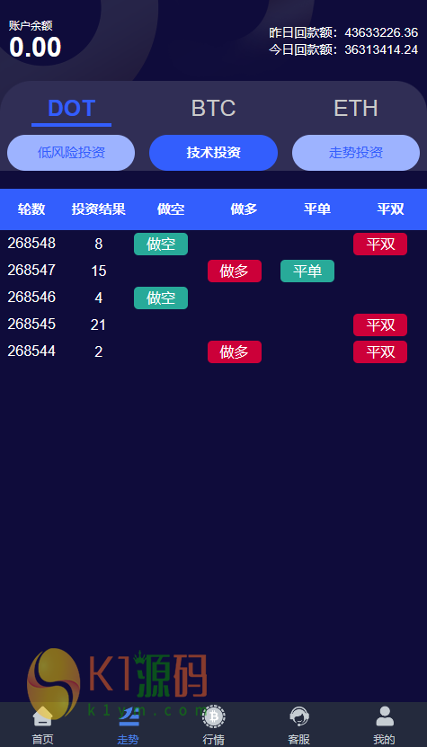 新UI微交易系统源码【亲测源码】插图5