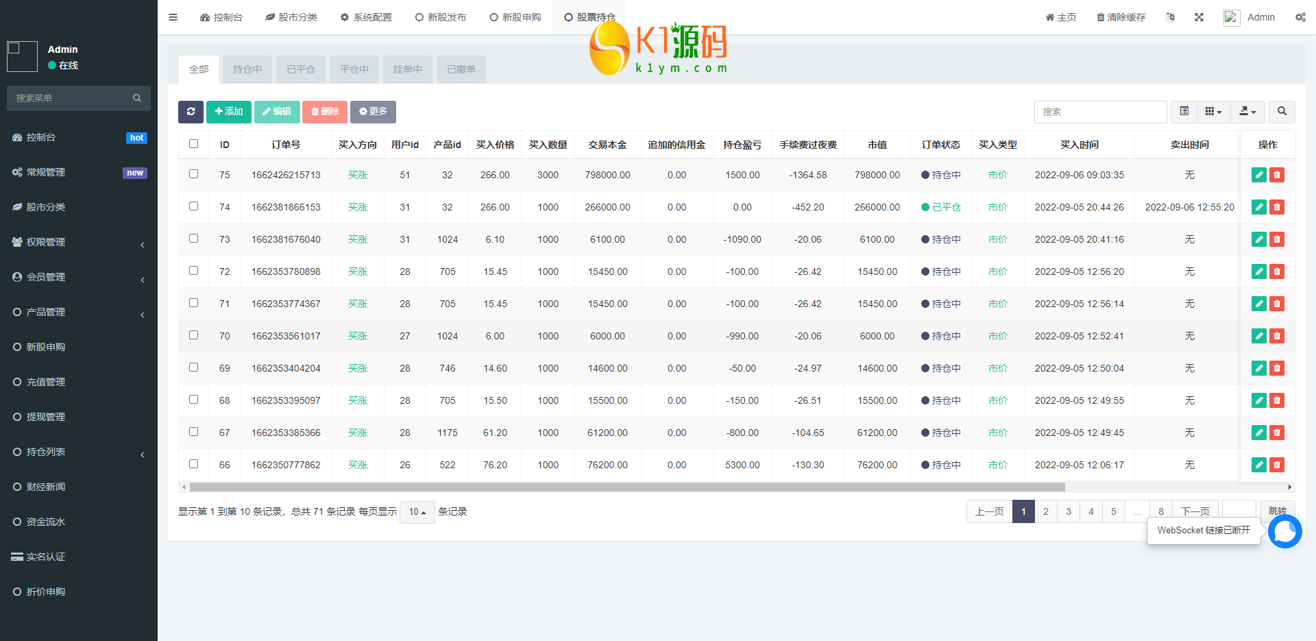 版uinapp股票配资源码/台湾股票系统/申购折扣交易系统插图