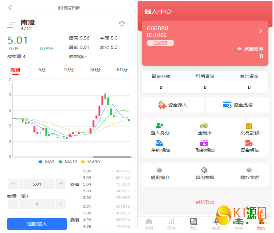 版uinapp股票配资源码/台湾股票系统/申购折扣交易系统插图5
