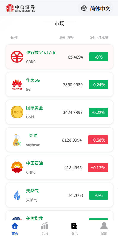 海外微盘系统/期货时间盘/多语言微盘/前端uniapp插图4
