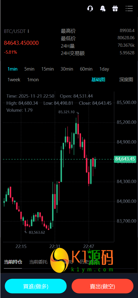 Bitinvests多语言交易所源码/外汇+美股+期货+交割合约+期权交易+现货交易+C2C+平台币+Ai投资理财+Defi借贷/前端vue纯源码+后端PHP插图7