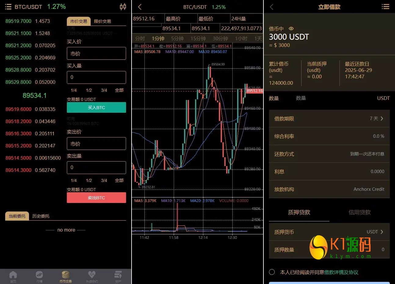 多语言交易所+币币交易+期权合约+永续合约+新币申购+矿机理财+C2C+前端UNIAPP【AnchorX交易所】插图1