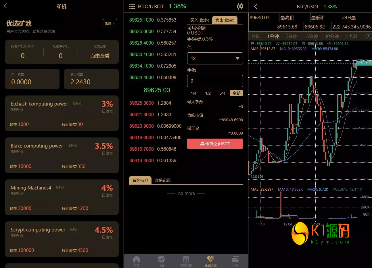 多语言交易所+币币交易+期权合约+永续合约+新币申购+矿机理财+C2C+前端UNIAPP【AnchorX交易所】插图3