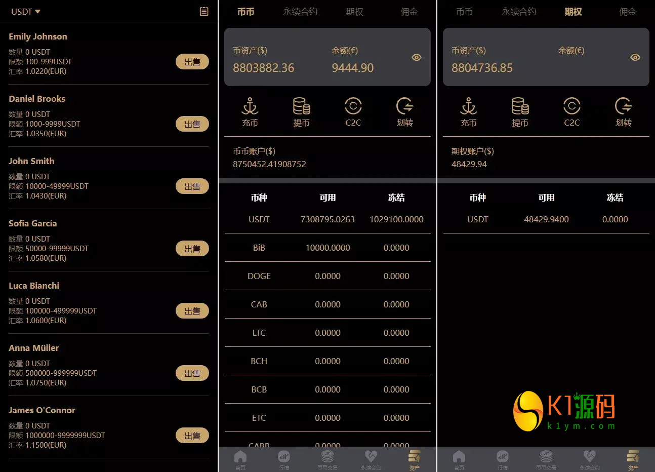 多语言交易所+币币交易+期权合约+永续合约+新币申购+矿机理财+C2C+前端UNIAPP【AnchorX交易所】插图5