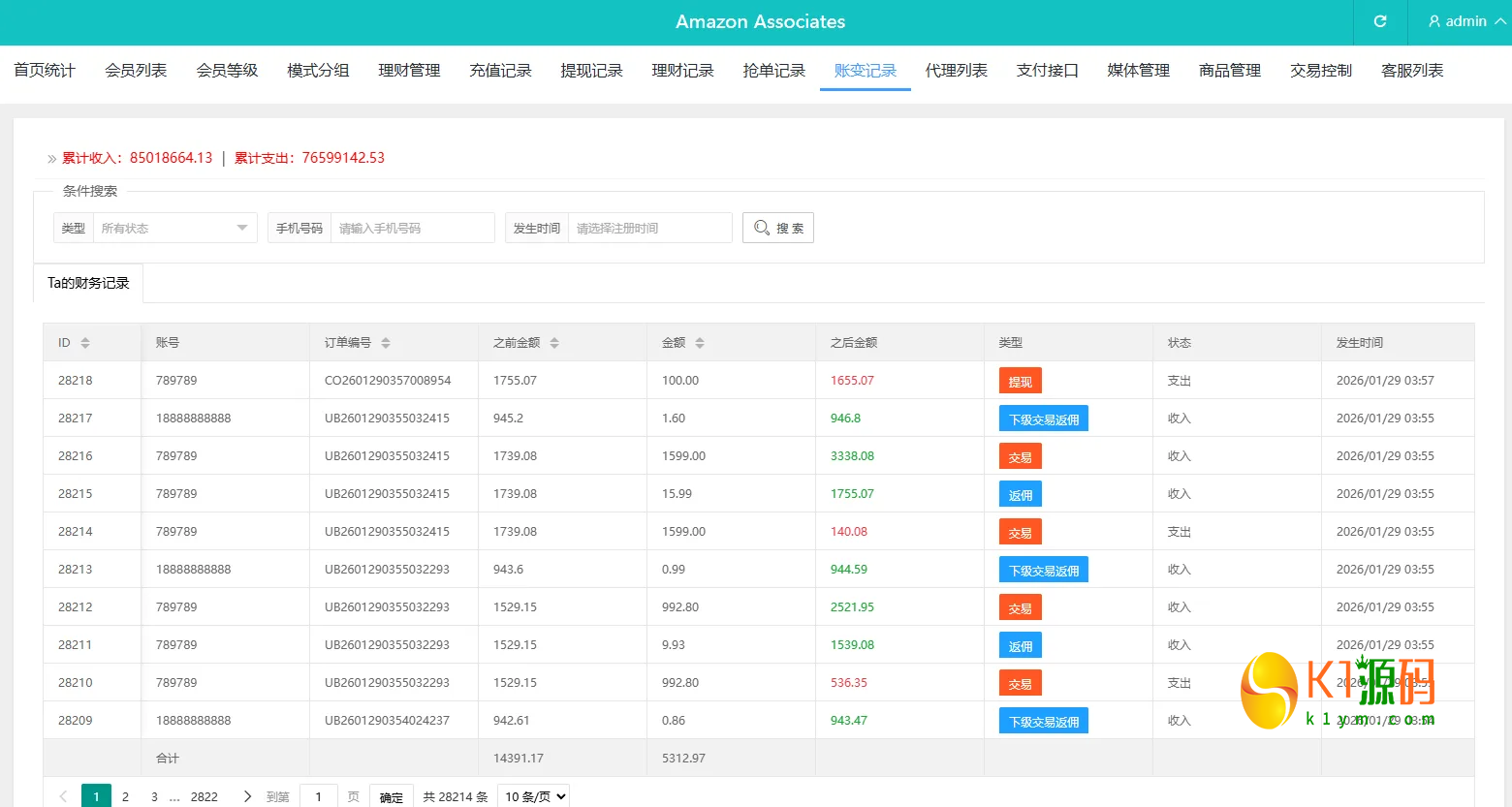 2026全新eMAG奢饰品抢单系统源码/VUE+PHP开源多语言刷单平台、支持卡单/打针/信誉分体系插图10