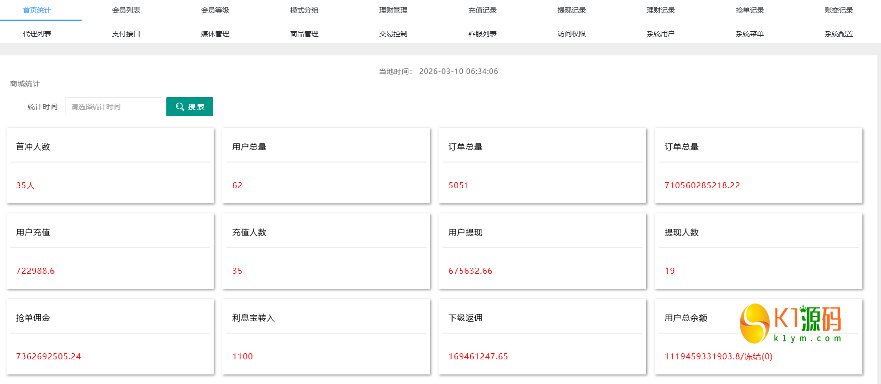 虾皮shoppy多语言抢单商城完美运营版/前后端分离/全开源【亲测源码】插图11