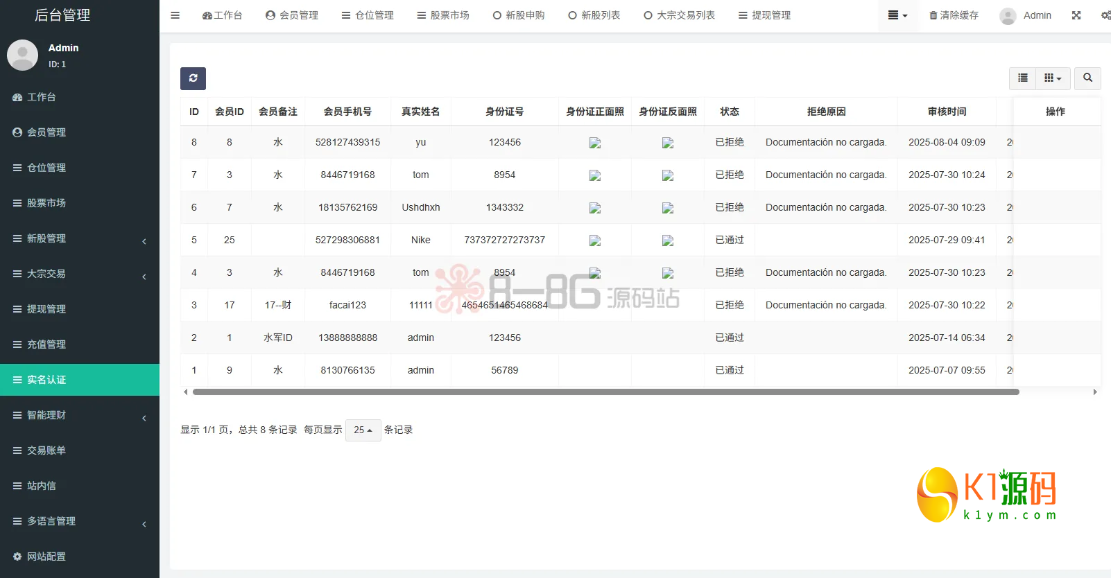 2026顶级海外股票交易系统源码uniapp+FastAdmin全开源、深度集成大宗交易/IPO新股认购与多级分佣体系插图12