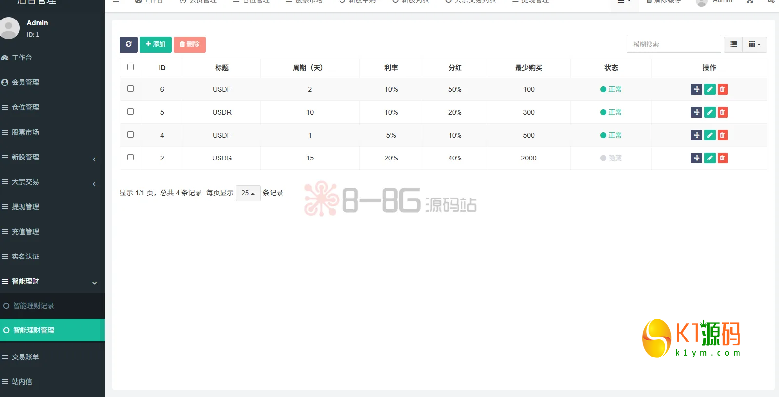 2026顶级海外股票交易系统源码uniapp+FastAdmin全开源、深度集成大宗交易/IPO新股认购与多级分佣体系插图13
