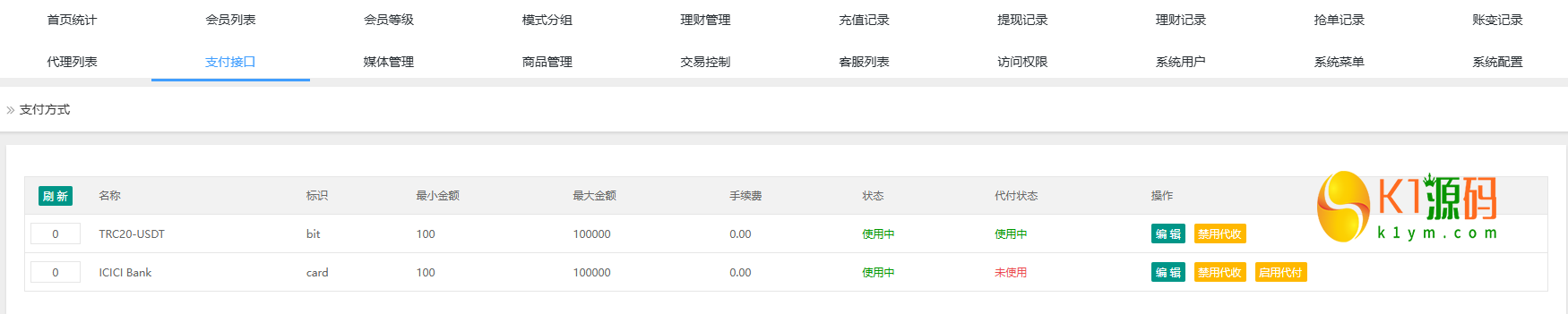 虾皮shoppy多语言抢单商城完美运营版/前后端分离/全开源【亲测源码】插图15