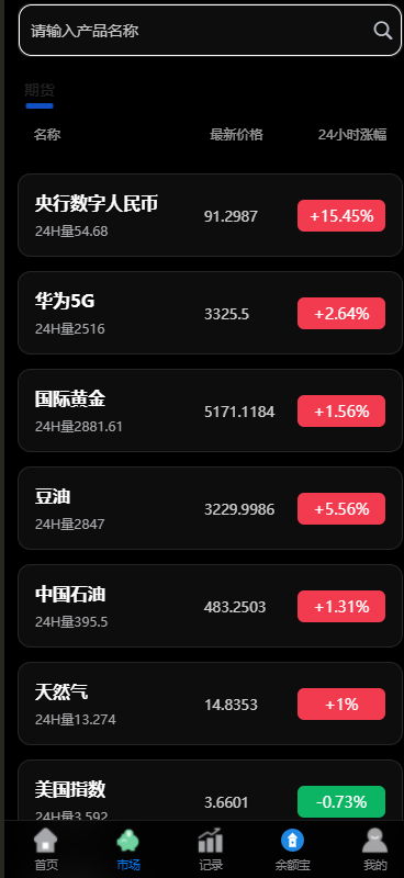 多语言微交易/微盘/黄金/期货/原油/余额宝/交易所/开源/系统/源码【亲测源码】插图1