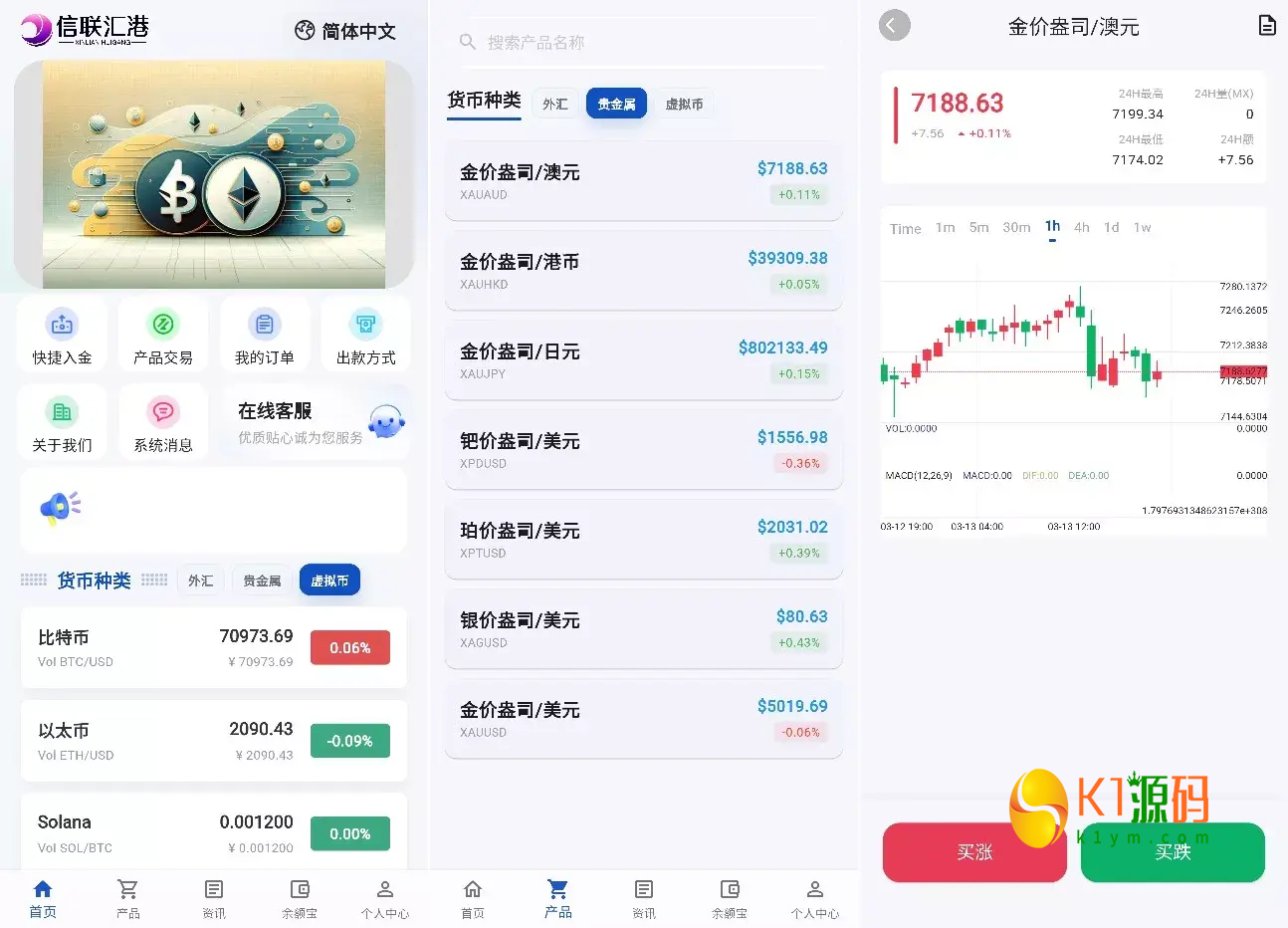 2026旗舰版 Java+Flutter 期货微交易系统源码/全开源多语言平台、支持全资产交易与三位一体精准控杀逻辑插图