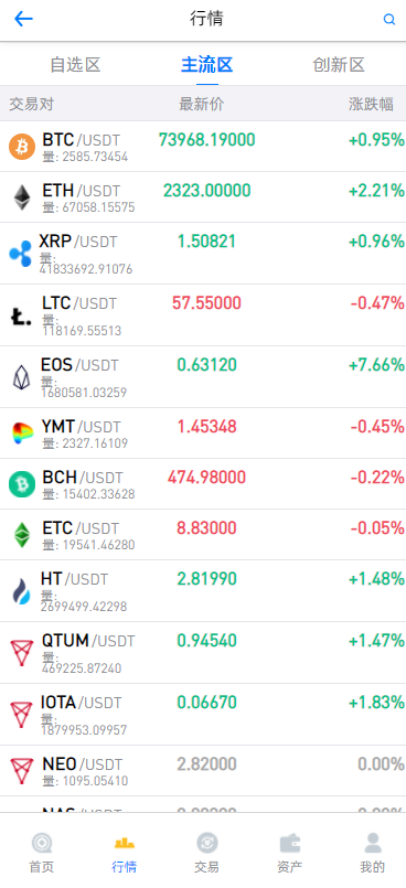 多语言,币币,杠杆合约,秒合约,申购,理财,挖矿,交易所,开源,源码【完整运营】插图1